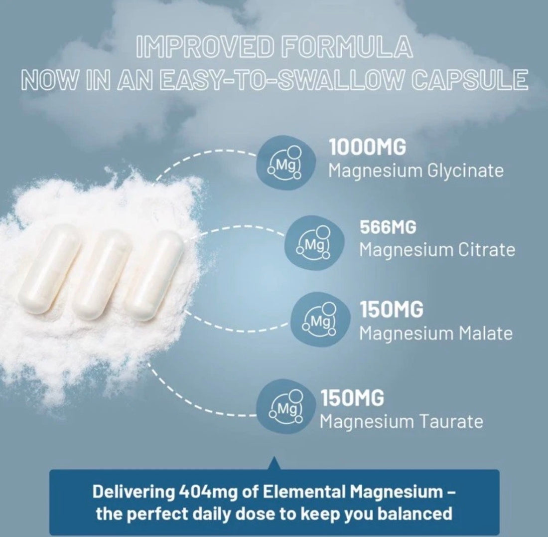 Prowise Magnesium Complex Capsules - Glycinate, Citrate, Malate, Taurate