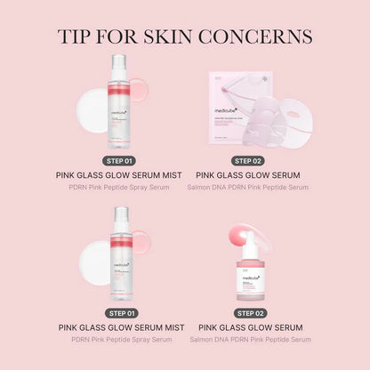 Medicube PDRN Pink Glutathione Serum Mist 100ml