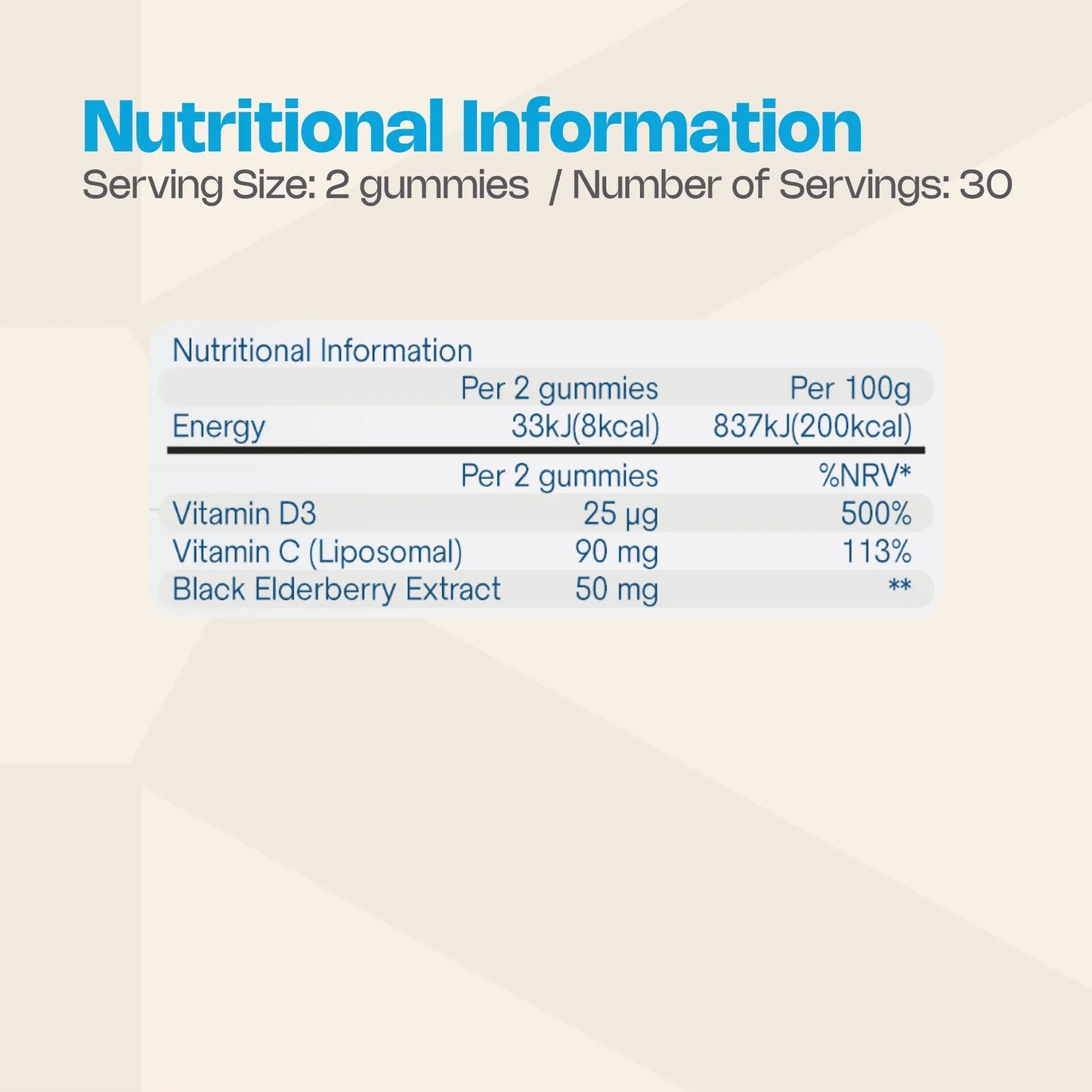 Nutri Burst Kids Defence Dynamic Multivitamin