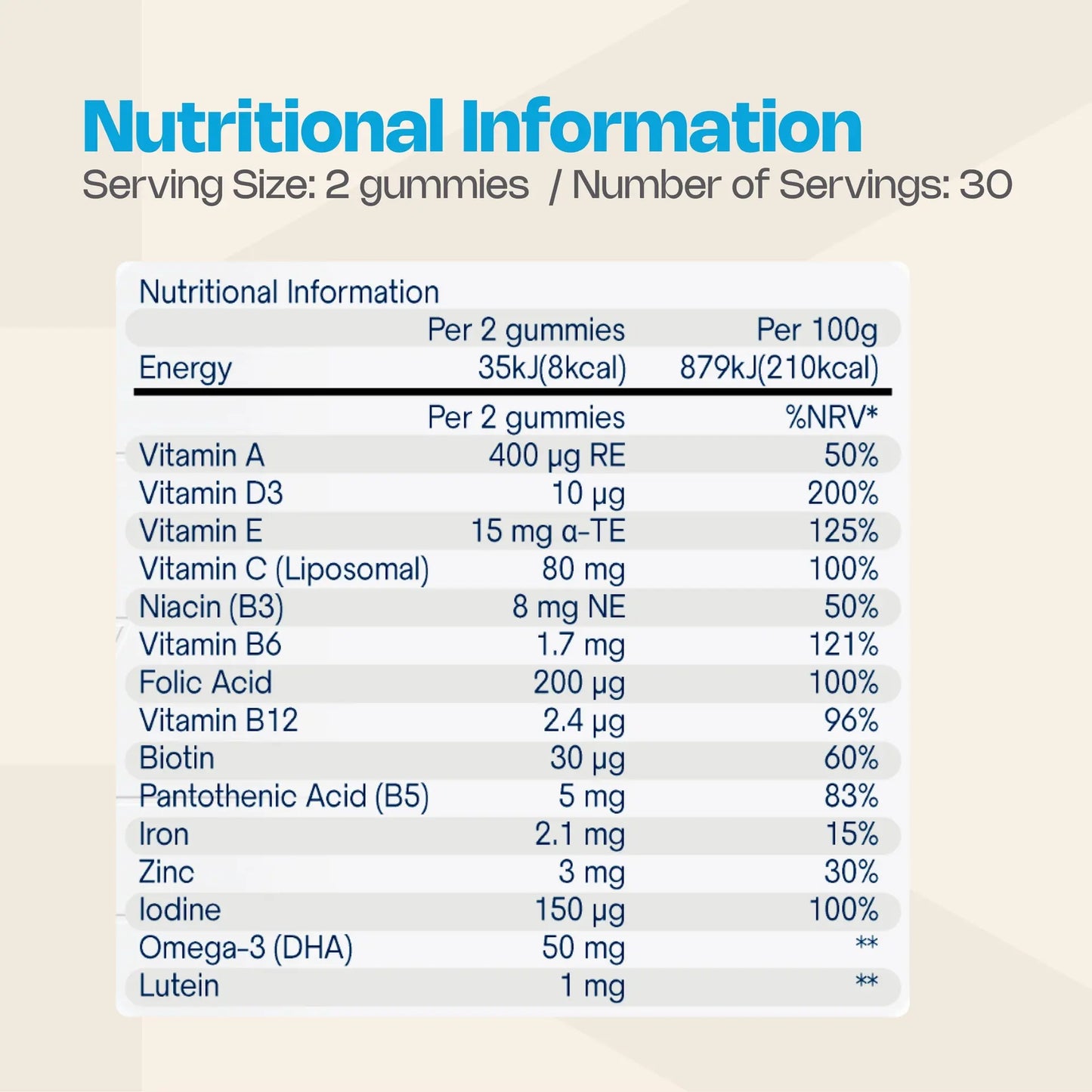 Nutri Burst Kids Mega Multi Multivitamins
