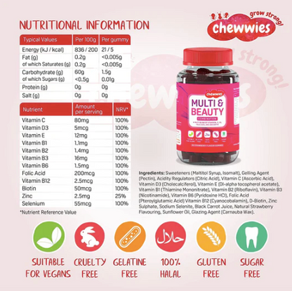 Chewwies Multi & Beauty Gummies 30's
